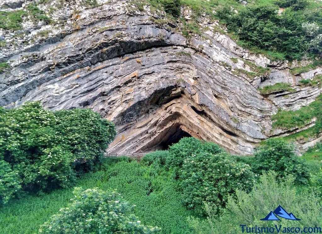 geologia, Cueva de Harpea, Arpea