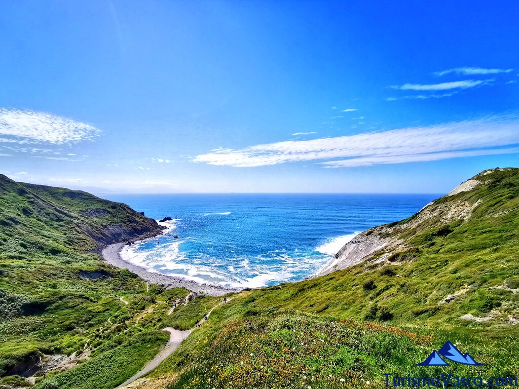 meñakoz beach, flysch of Bizkaia