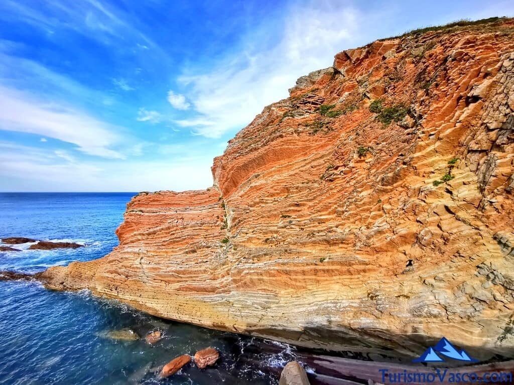 Zumaia cliffs, Zumaia flysch, Algorri, Geopark
