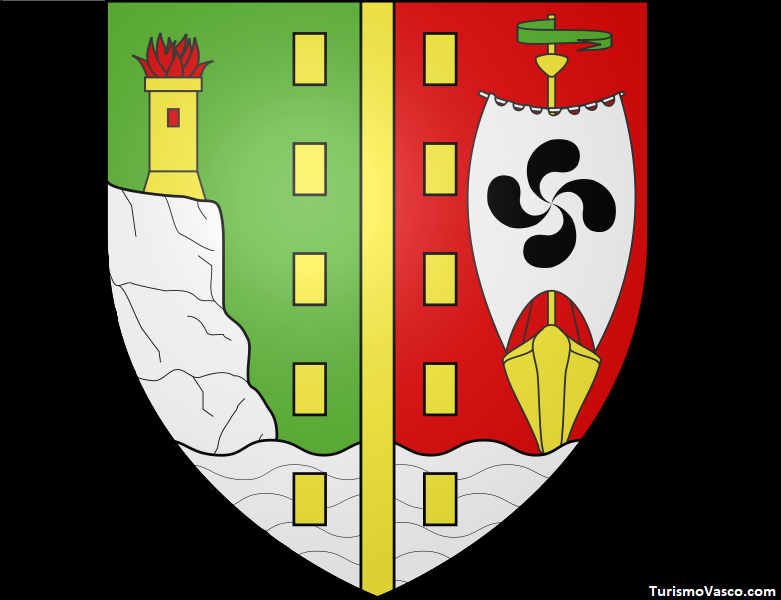 escudo de Bidart