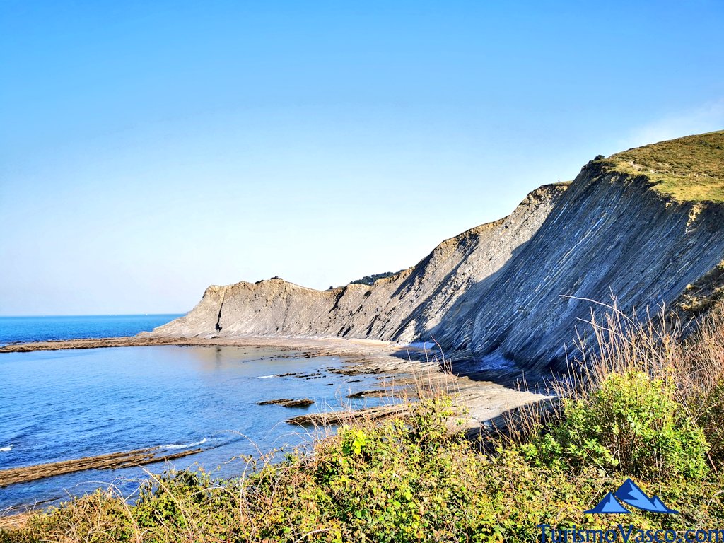 playa de roca de geoparkea, sakoneta, deba
