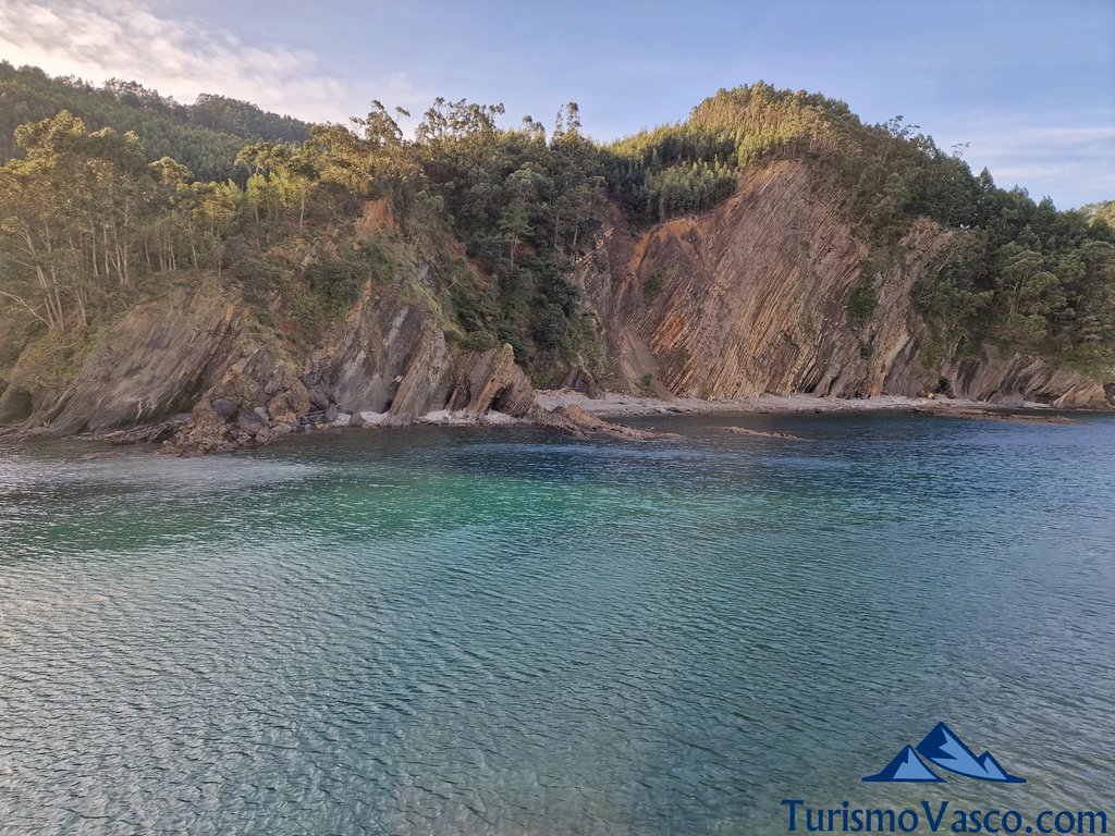 acantilados de armintza, flysch negro de Armintza, flysch de Bizkaia