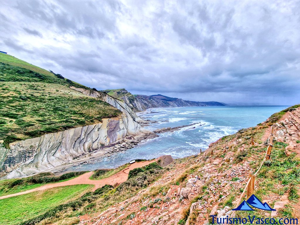 geoparkea, acantilados de Zumaia