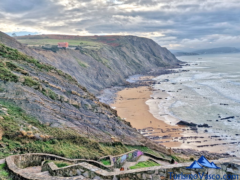 visitas guiadas en Barrika, visita guiada en el flysch de Bizkaia