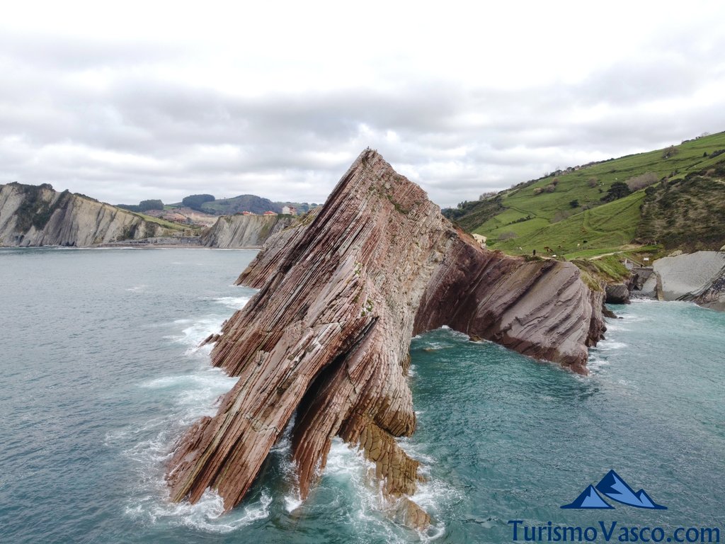 Visitar Flysch Zumaia Foto Explorandofrancia