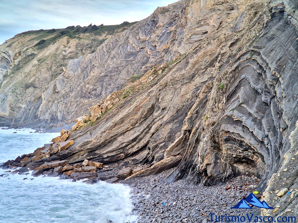 visitas guiadas en los acantilados de barrika