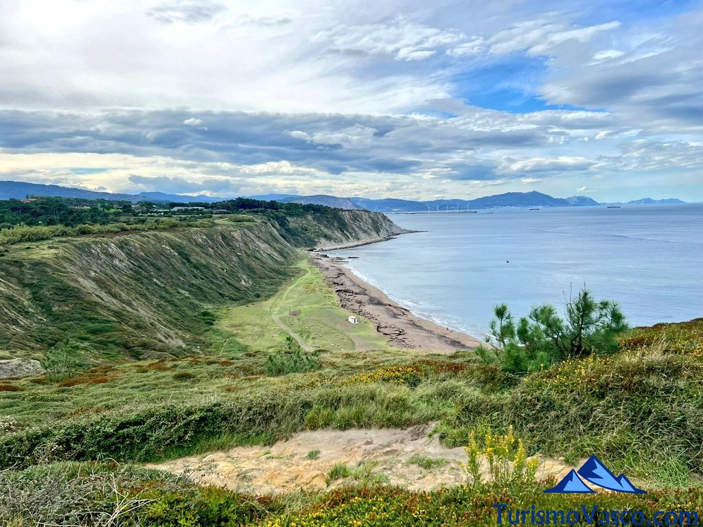 Azkorri Beach, Getxo