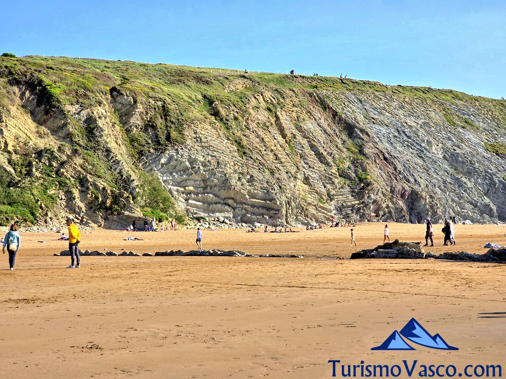 playa de sopela, flysch de bizkaia