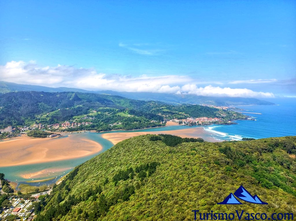 visitas guiadas en urdaibai, excursion